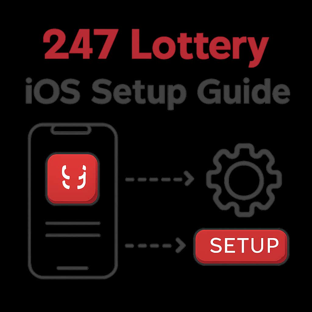 Diagram illustrating a key topic of the 247 Lottery iOS Setup Guide.